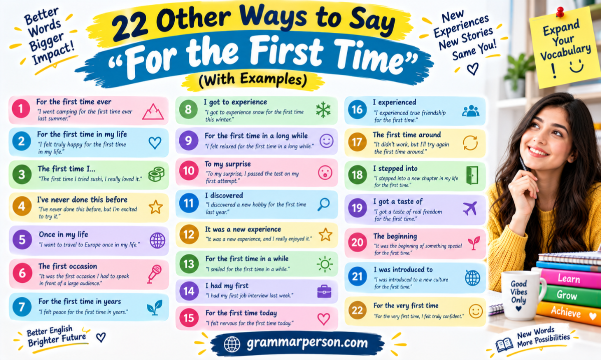 22 Other Ways to Say "For the First Time" (With Examples)