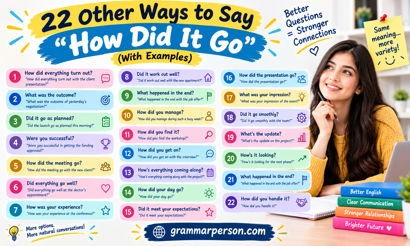 22 Other Ways to Say How Did It Go