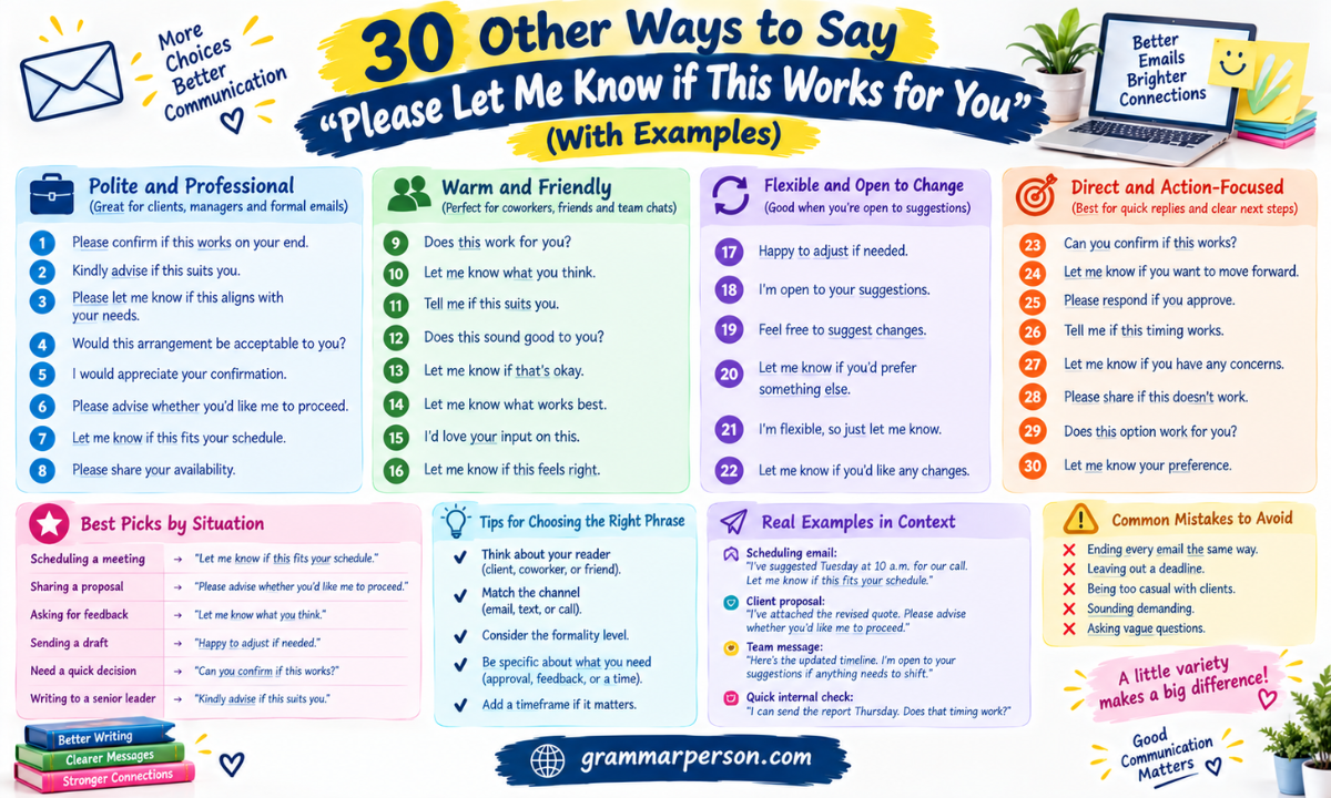 30 Other Ways to Say "Please Let Me Know if This Works for You"
