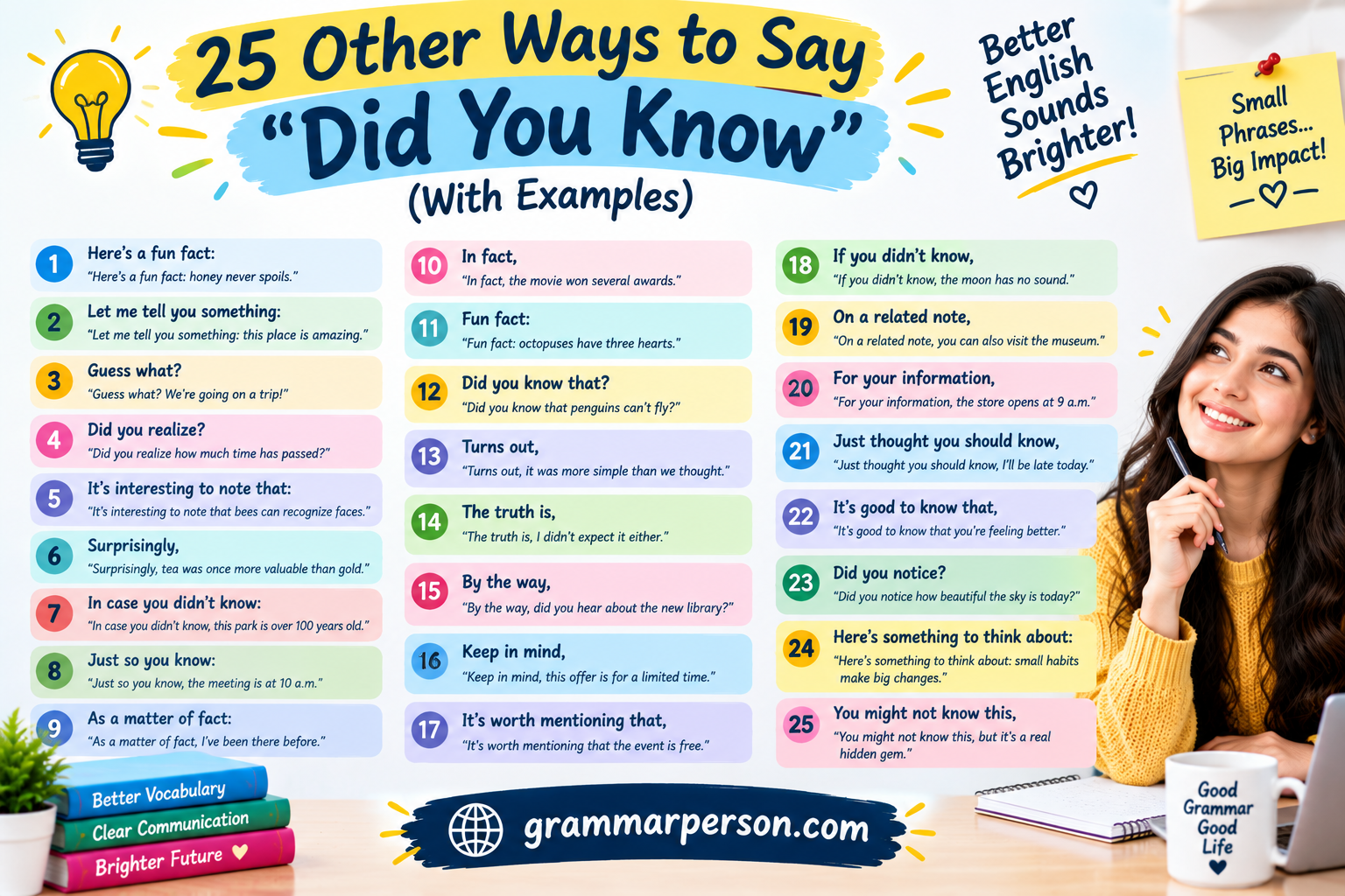 25 Other Ways to Say "Did You Know"