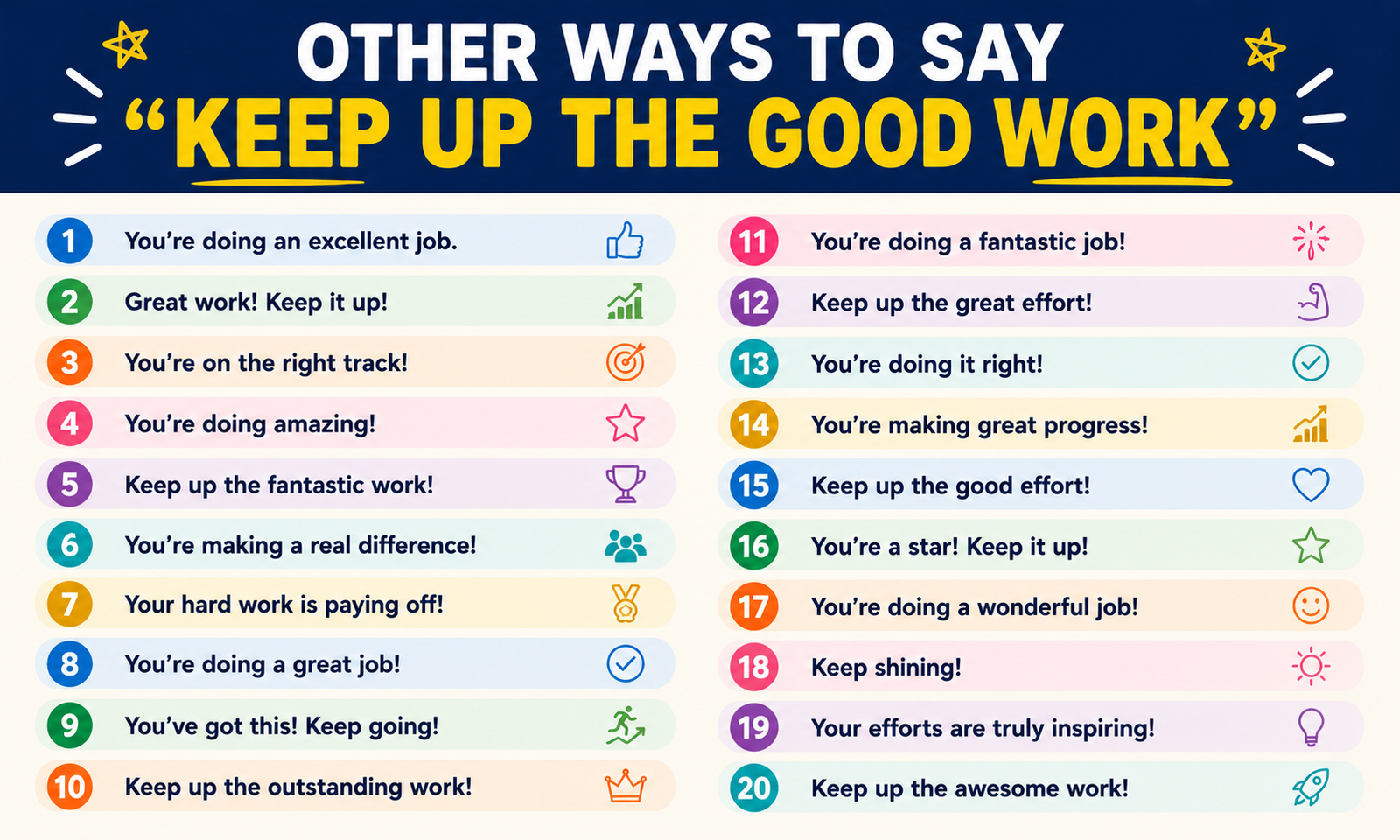 Other Ways to Say “Keep Up the Good Work”