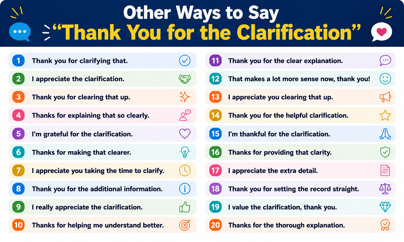 30 Other Ways to Say “Thank You for the Clarification